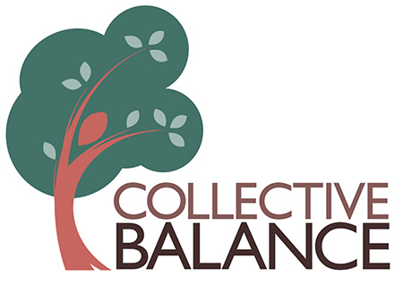 Orthopedic Manual Therapy Wexford - Collective Balance