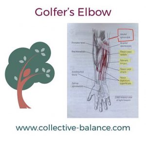 Golfer’s Elbow